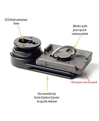 Cotton Carrier Universal Adapter Plate
