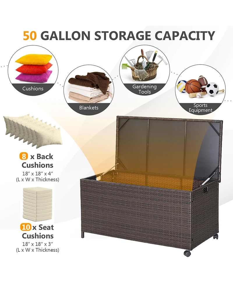 Gymax 50 Gallon Patio Pe Wicker Storage Box Rattan Deck Bin with Waterproof Liner and Wheels
