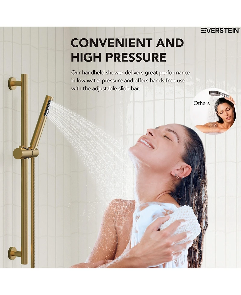 Everstrein Wall Mount Pressure-Balanced Shower System,10" Rainfall Head with Slider Bar Handheld Spray