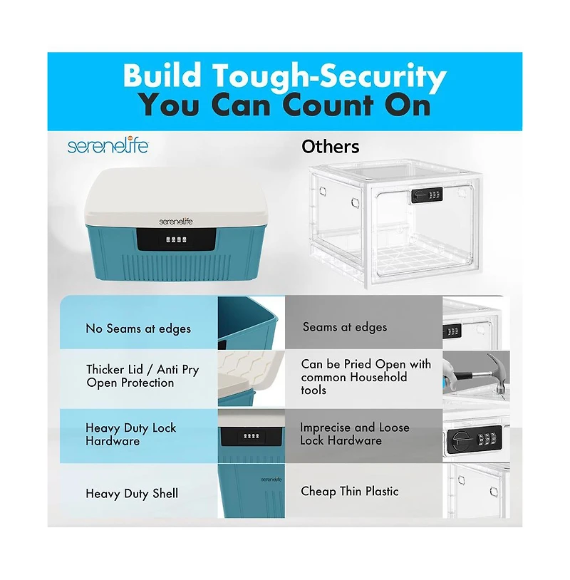 SereneLife Heavy-Duty Storage Bin with Built-in Combination Lock – Durable Plastic Organizer with Secure Lid