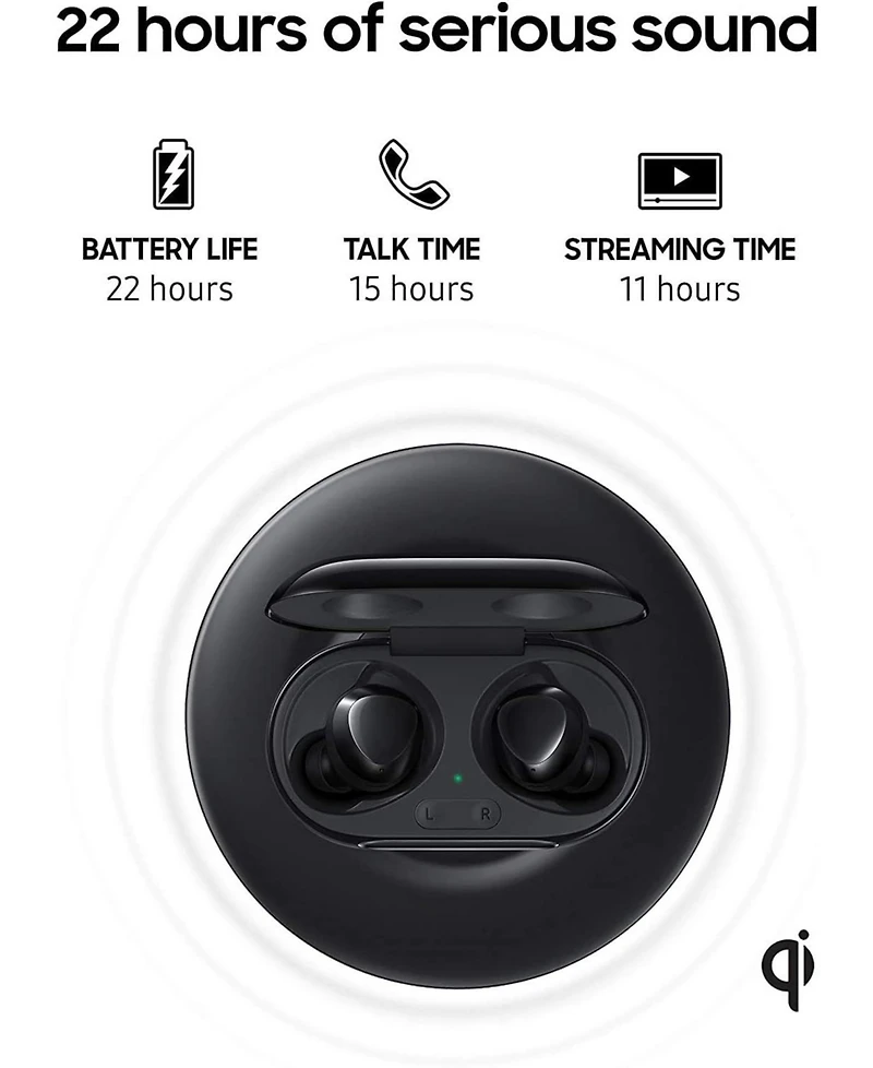 Samsung Galaxy Buds Plus, True Wireless Earbuds Bluetooth 5.0 (Wireless Charging Case Included), Us Version