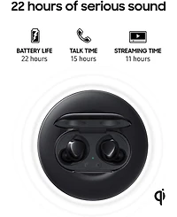 Samsung Galaxy Buds Plus, True Wireless Earbuds Bluetooth 5.0 (Wireless Charging Case Included), Us Version