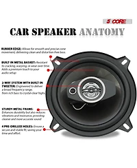 5 Core Coaxial Car Door Speakers 5" Pair 350W 4Ohm 2 Way Component Subwoofer Audio w Super Tweeter