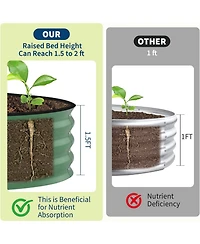 Xo 4 Pack Galvanized Raised Garden Beds 8x2x1.5 ft, Metal Planter Boxes for Vegetables, Outdoor Garden