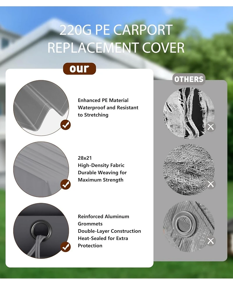 gaomon Waterproof and Uv-Resistant carport Replacement Canopy Cover -220G Pe Fabric