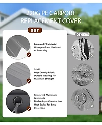 gaomon Waterproof and Uv-Resistant carport Replacement Canopy Cover -220G Pe Fabric