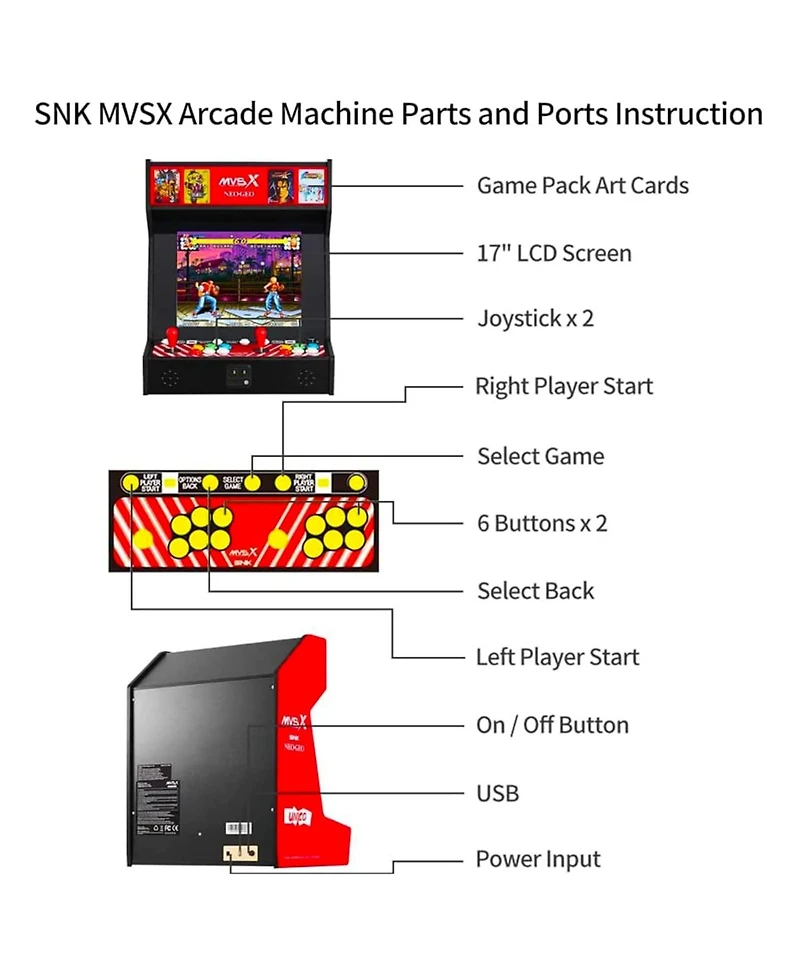Unico Mvsx Home Arcade Bartop Console with 50 Snk Classic Games Including King of Fighters, Metal Slug, Samurai Showdown and More