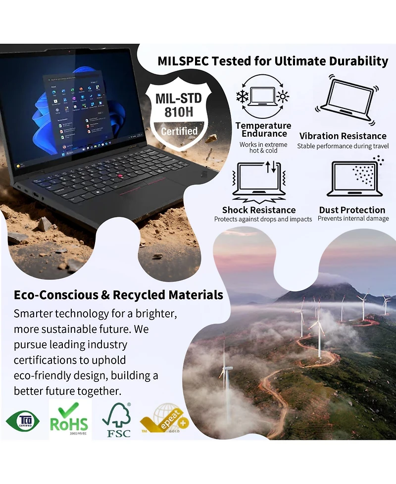 Lenovo ThinkPad 2-in-1 Laptop Intel Core Ultra 7 16GB Ram Intel Graphics 1TB Ssd Storage Windows 11 Pro 60Hz