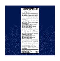 Host Defense MyCommunity Extract