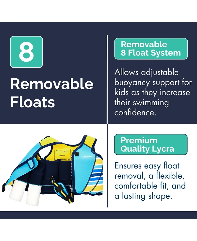 Limmys Swim Vest for Toddlers and Kids - Adjustable Buoyancy, Ce Certified, Award-Winning Design, Soft Neoprene, Carry Bag Included