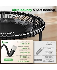 Bcan 2026 Upgraded Mini Rebounder Trampoline for Adults with Bar, Fitness Trampoline with Bungees, Adjustable Handle, 40/48 Inches