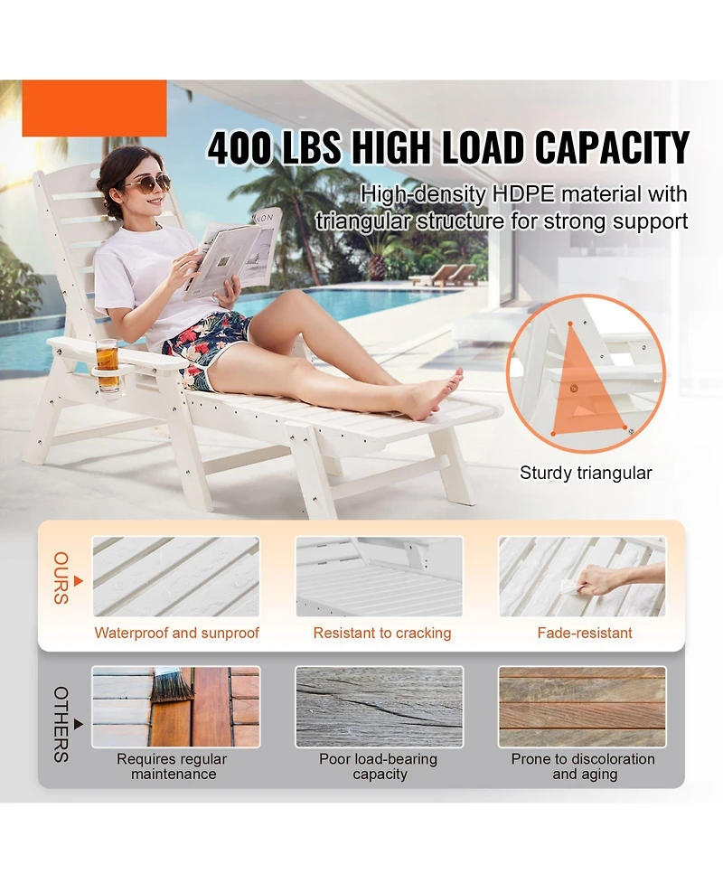Cozito Chaise Lounge Chair, 400 lb Capacity 6-Position Adjustable Hdpe Patio Lounger