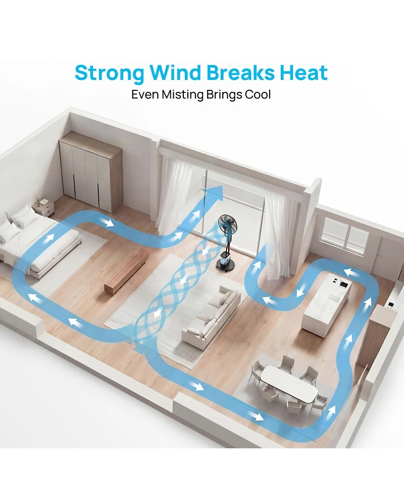Cowin Mist Fan for Bedroom Misting Fan Oscillating Standing Fan Quiet Floor Fan Pedestal Fan for Room 9 Speeds 3 modes 7H Timer