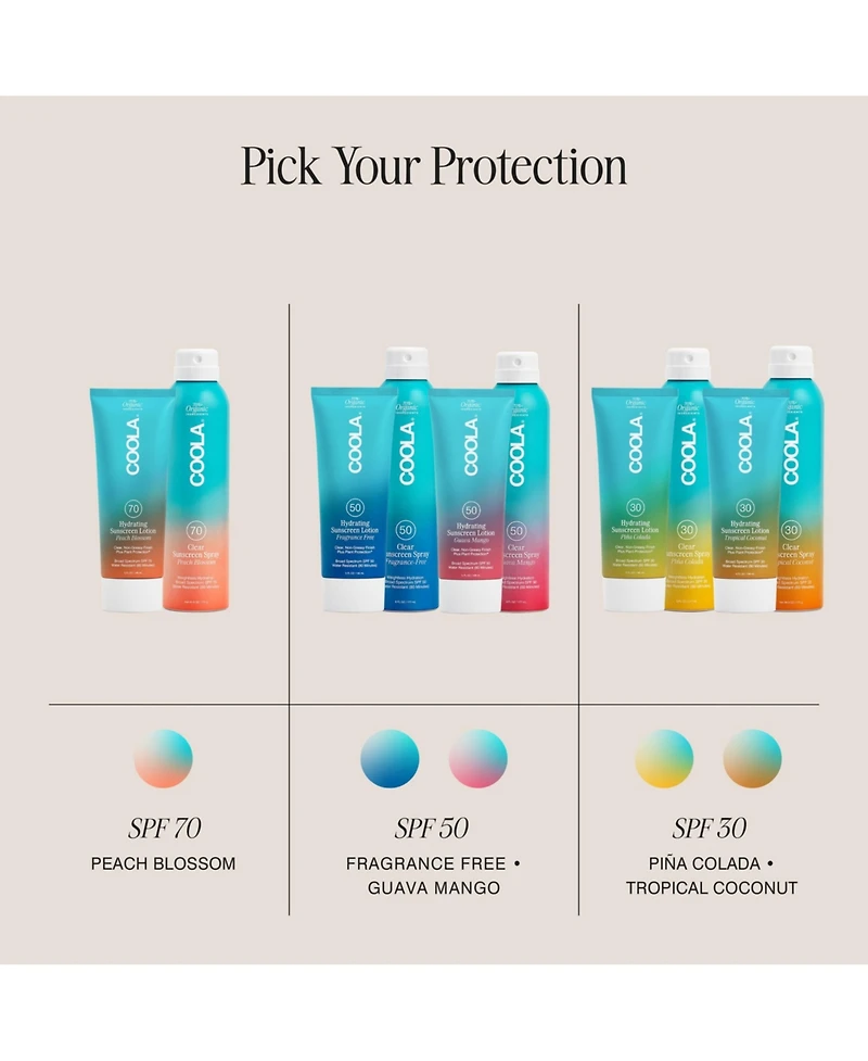 Coola Classic Body Sunscreen Spray Spf 50