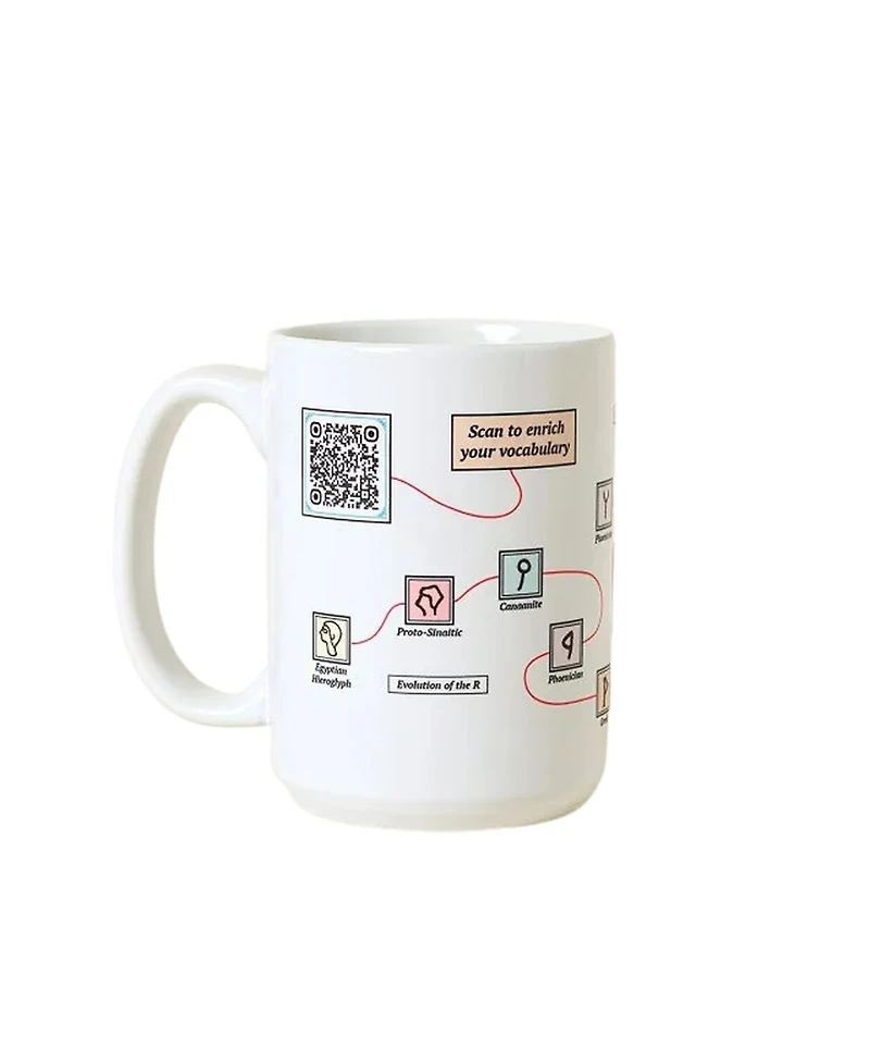 Uncommon Goods Word Nerd Interactive Qr Mug
