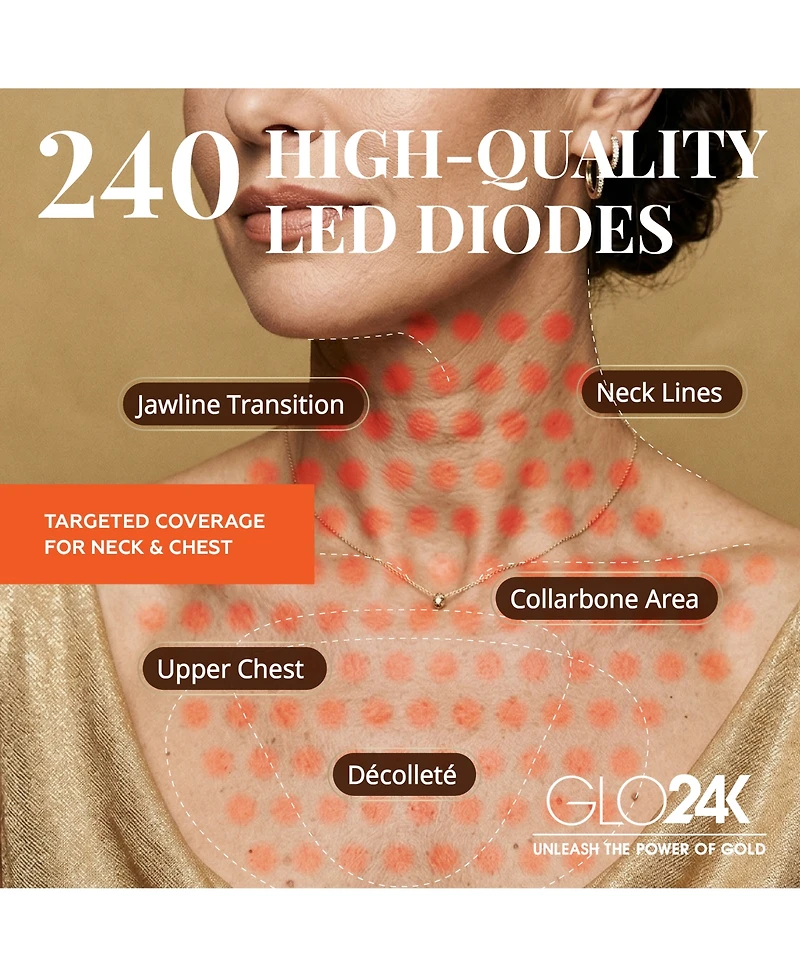 GLO24K Led Neck Lift and V-Line Treatment Set