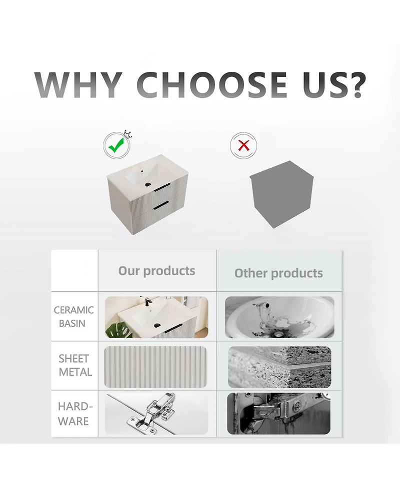 Phying 30 Inch Modern Fluted Bathroom Vanity Wall Mounted Floating Cabinet Sink Stylish Space Saving Bathroom Furniture for Home Apartment