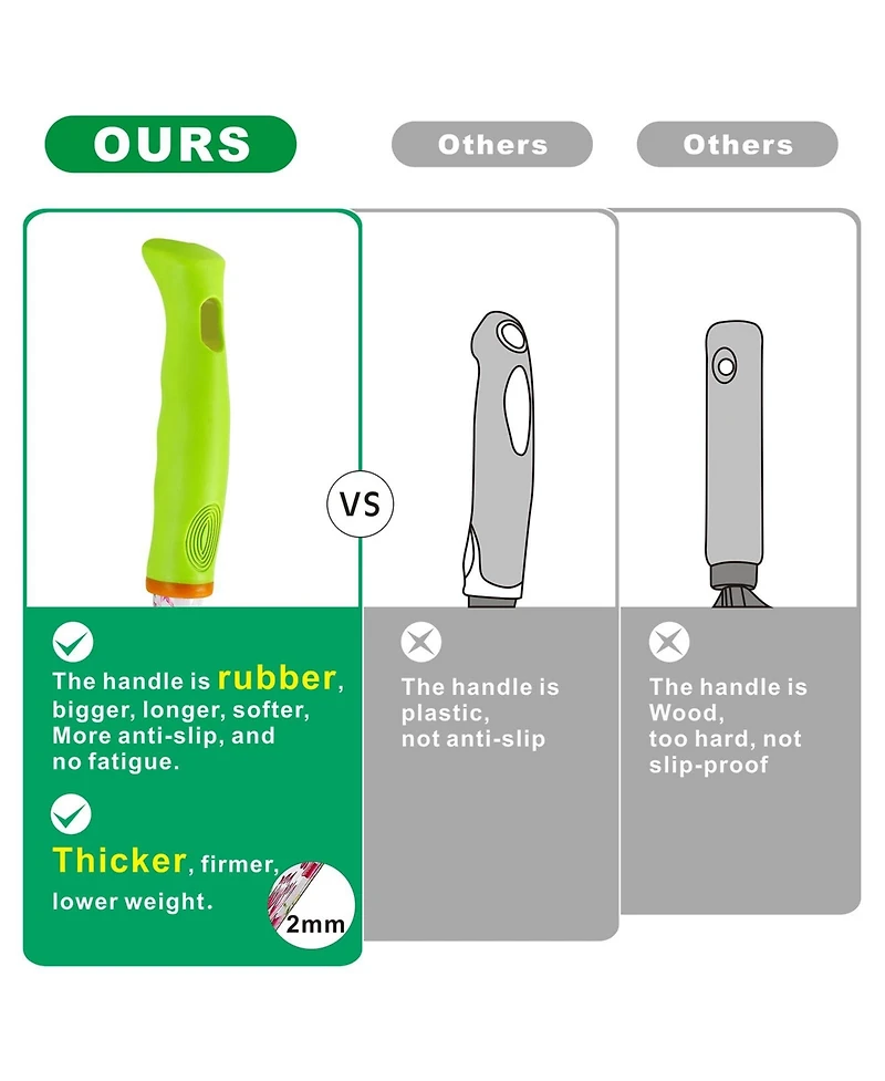 Xdovet Garden Tool Set Heavy Duty Kit Gloves Kneeling Pad Pruner Trowel Rake Weeder Transplanter