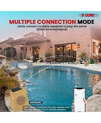 5 Core Outdoor Rock Speakers 100W Bluetooth Waterproof Landscape Speaker for Patio Pool Outdoor