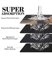 Aronkl Super Absorbent Non-Slip Pet Feeding Mat Quick Dry Floor Protector