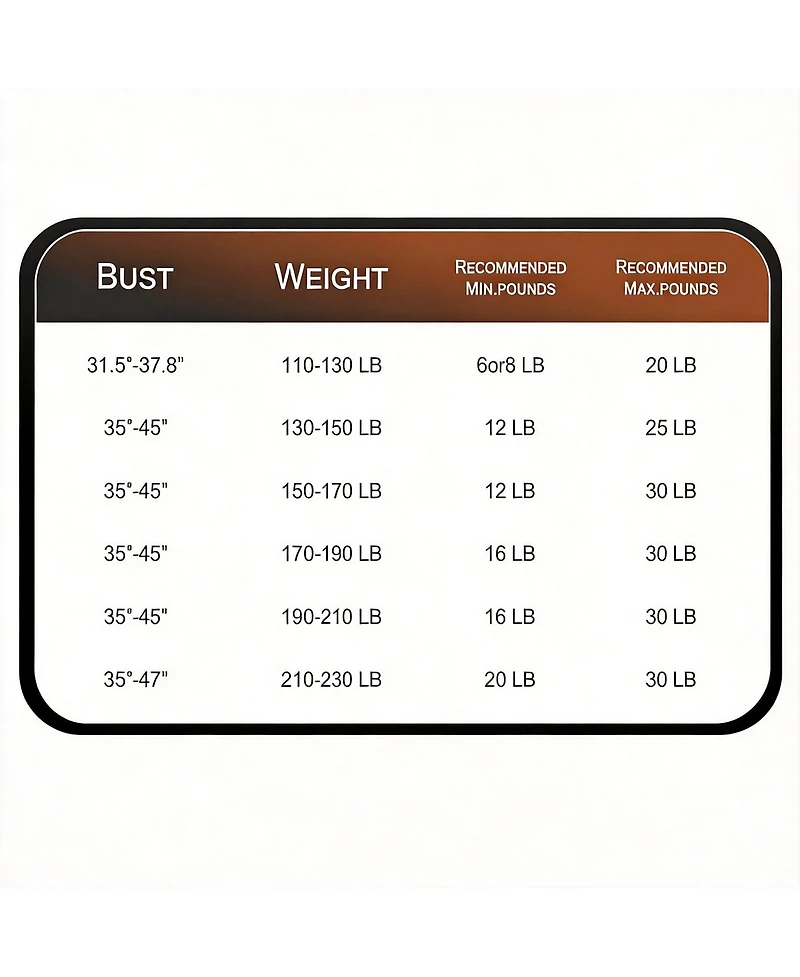 Aofar Weighted Vest Adjustable Running Workout Jogging Walking