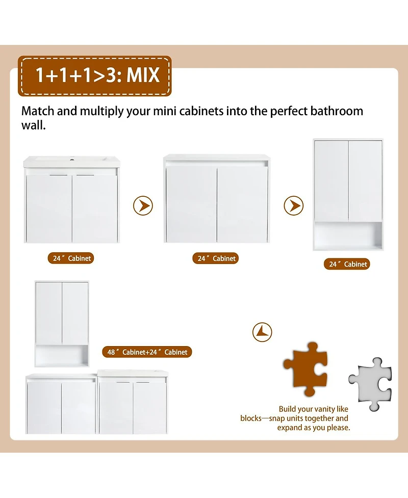 Sillysis 47 Inch Modern Wall Mounted Bathroom Vanity with Resin Sink, Soft Close Doors, Water-Resistant Double Cabinet Storage