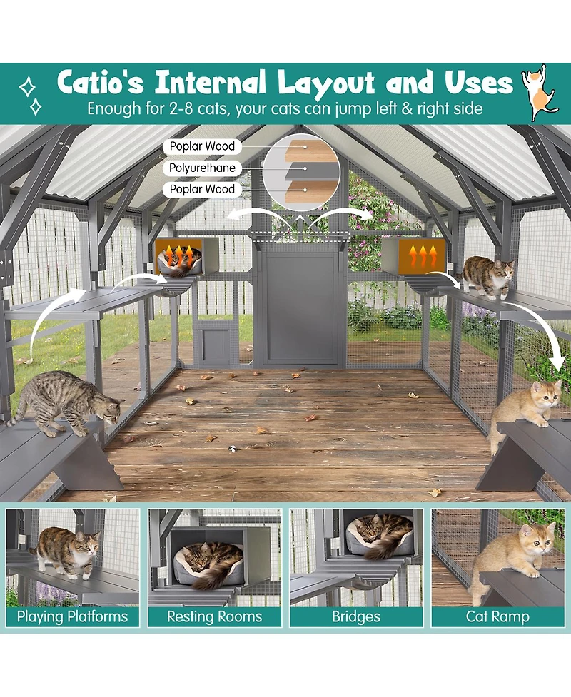 Streamdale Furniture Extra Large Walk-in Outdoor Catio with 7 Platforms and Weatherproof Roof