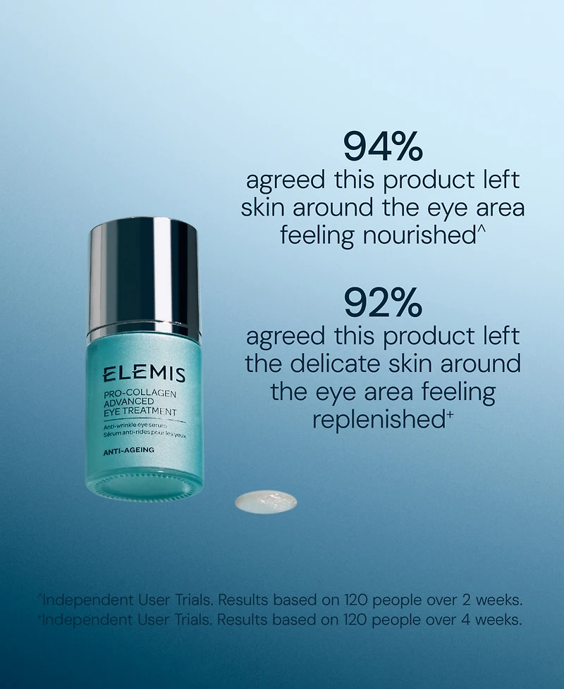 Elemis Pro-Collagen Advanced Eye Treatment, 0.5 oz.
