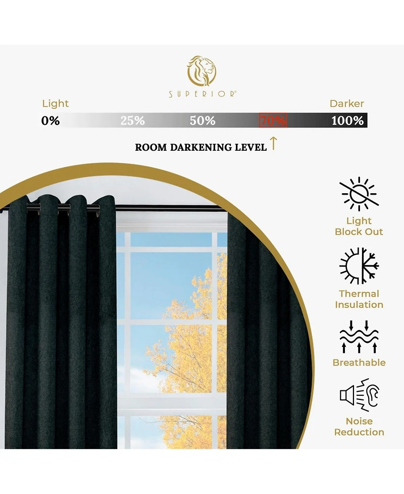 Superior Senna Textured Washable Room Darkening Blackout Curtains, Set of 2 Panels