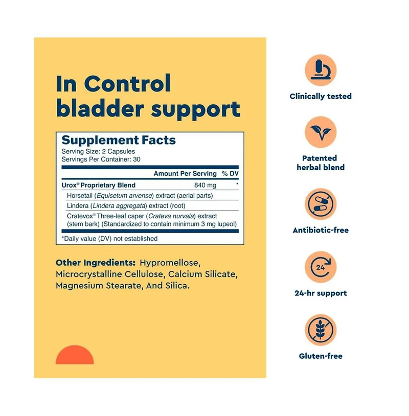 Uqora In Control Bladder Support