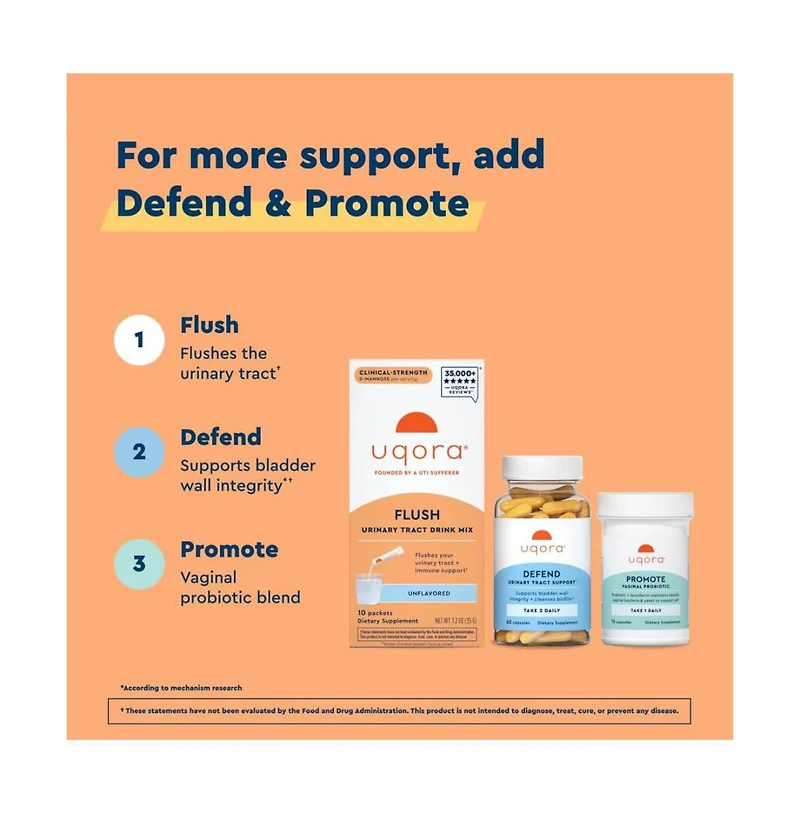 Uqora Flush - Urinary Tract with D-Mannose, Vitamin C, Vitamin B6, Potassium, Magnesium and Calcium - Gluten-Free