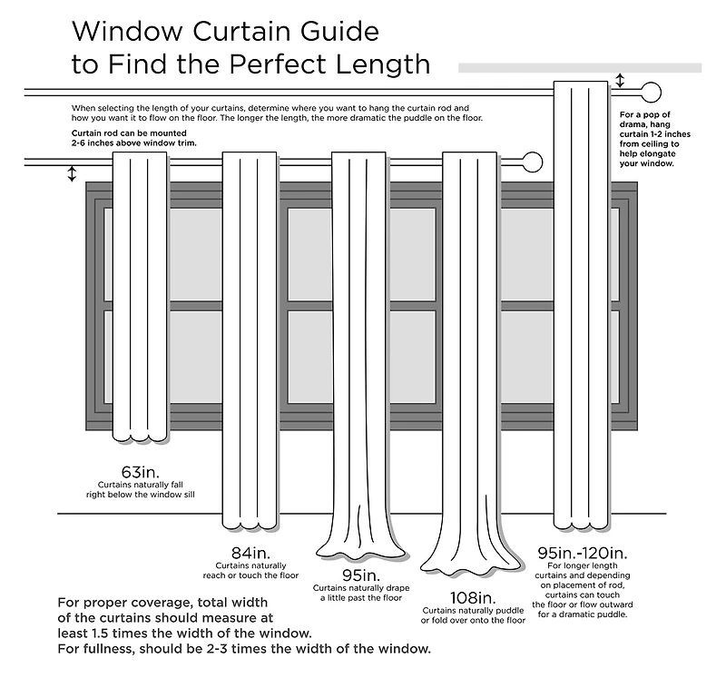 Avobird Pom Pom Emb hed Curtain Panel
