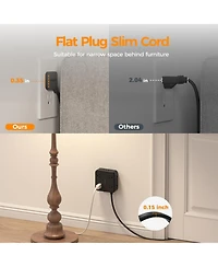 Tessan Surge Protector Power Strip , 5 Feet Flat Plug Extension Cord with 3 Usb (1 Usb C) 8 Outlets, 900J Surge Protection, 3 Sided Outlet Extender