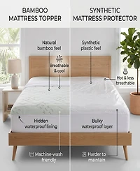 Ella Jayne Allergy-Free Viscose from Bamboo Mattress Protector