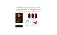InviteHealth Core Foundation Multivitamin 30 Day VitaPak Regimen 2 Tablets and 1 Vegetarian Capsule per VitaPak