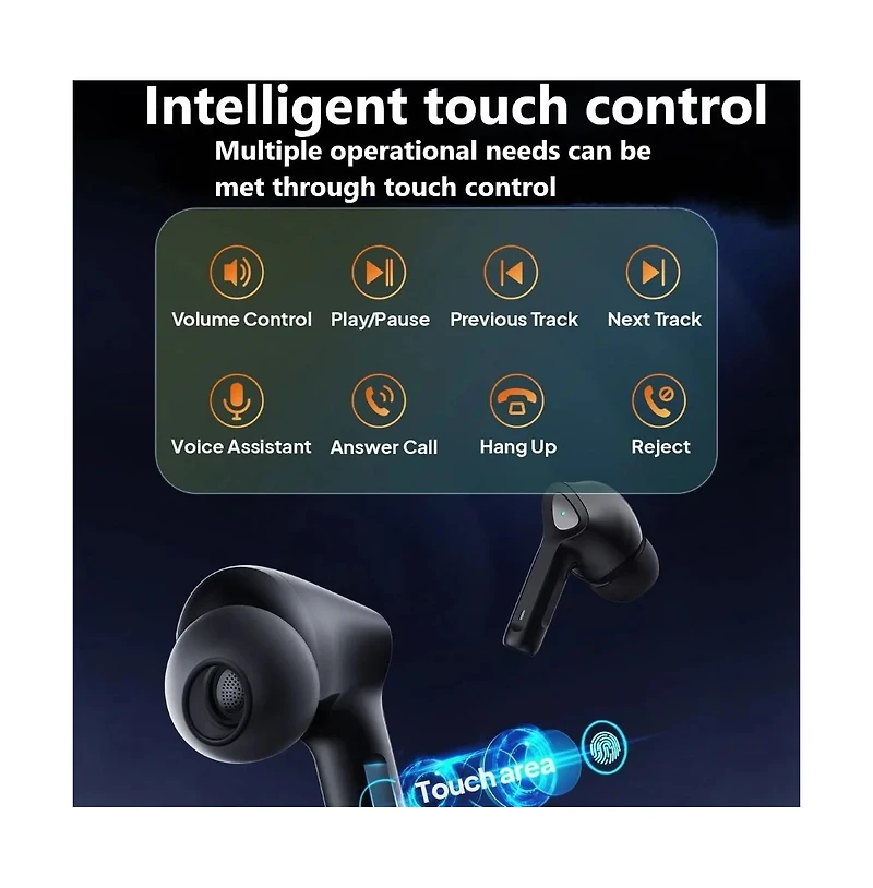 Cowin True Wireless Bluetooth Earbuds Led Display Bluetooth