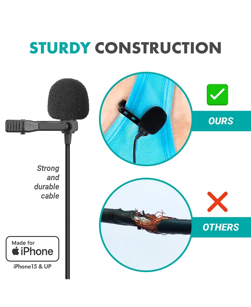 Movo Usb-c Wired Omnidirectional Lavalier Clip On Microphone for iPhone 15