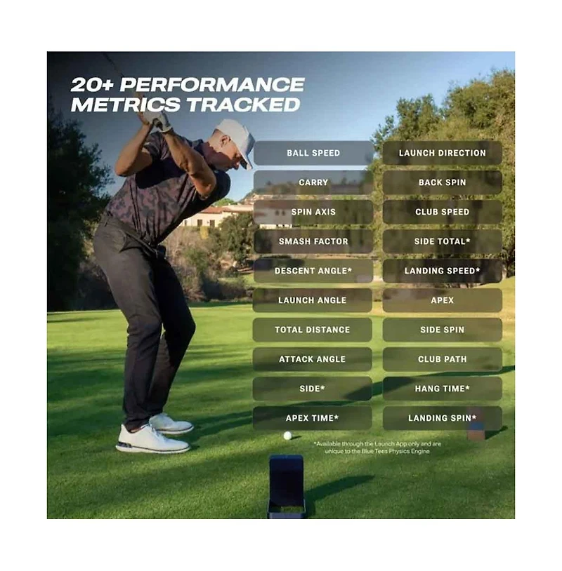 Blue Tees Rainmaker Launch Monitor