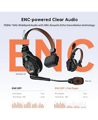 Hollyland Solidcom C1 Pro-6S Full-Duplex Enc Wireless Intercom System with 6 Headsets