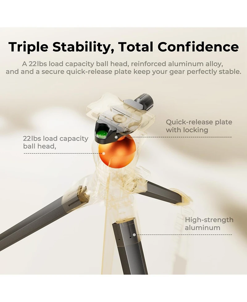 Neewer G7X Camera Tripod for select Canon, Nikon and Sony cameras