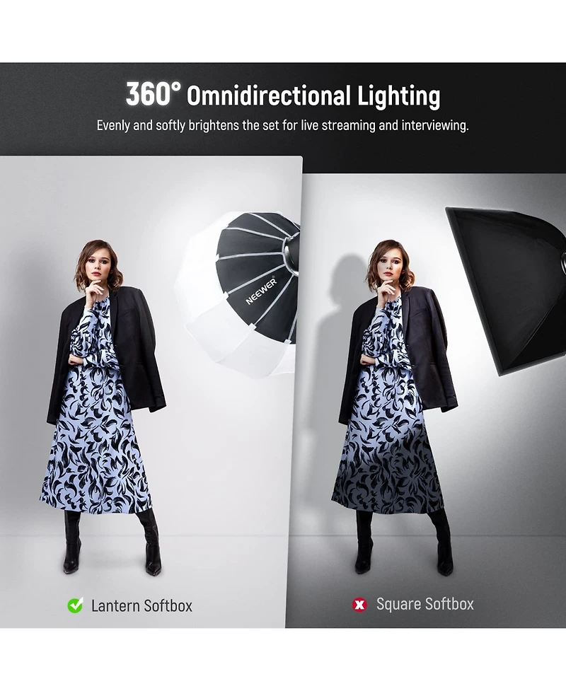 Neewer NS90L Softbox with 90cm, 60x for Aputure 600d Amaran 60x Godox SL60W