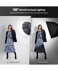 Neewer NS90L Softbox with 90cm, 60x for Aputure 600d Amaran 60x Godox SL60W