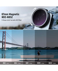Neewer ND2-ND32 Camera Lens Accessory with ND2, ND32 for select iPhone models