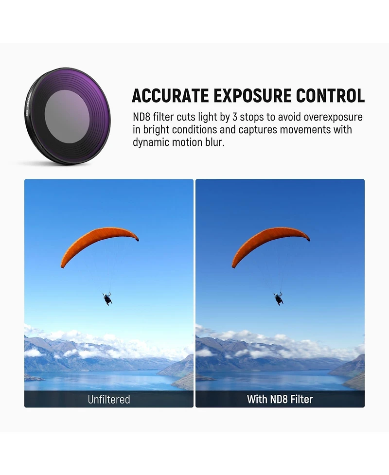 Neewer ND8 Camera Lens Accessory with ND8, Cpl for Dji Osmo Nano