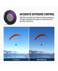 Neewer ND8 Camera Lens Accessory with ND8, Cpl for Dji Osmo Nano