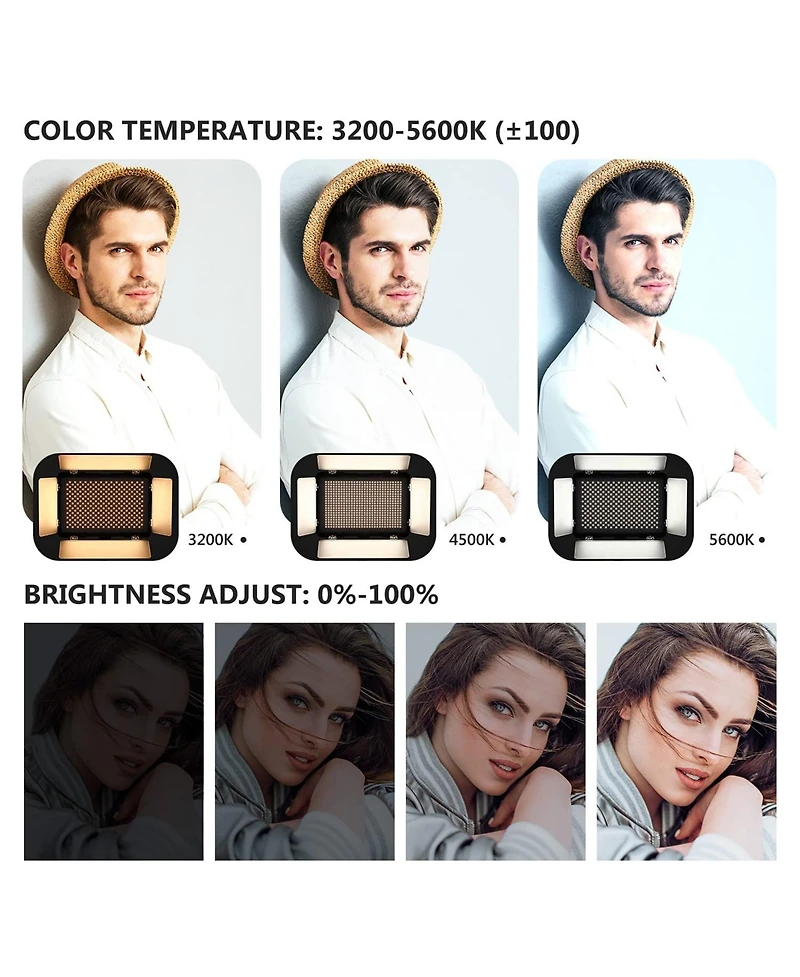 Neewer Led Video Light with Cri 96, Bi-Color