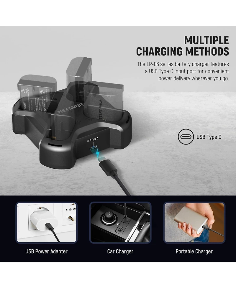 Neewer Lp-E6 Camera Battery and Charging Accessory with 45W, Usb C for Canon Eos R5 Mark Ii 6D MarkII 5D