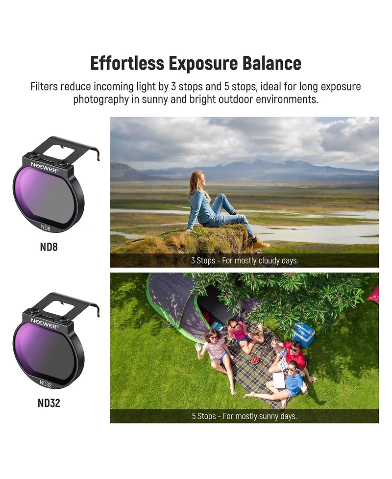 Neewer ND8 Camera Lens Accessory with Cpl, ND8, ND32 for Dji Neo