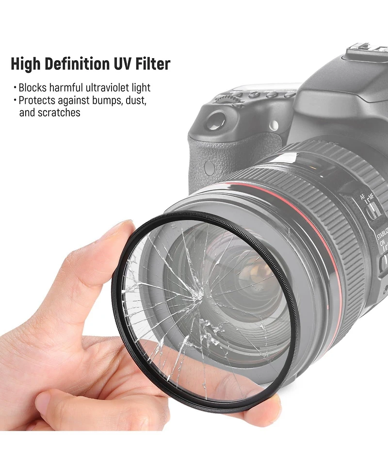 Neewer ND4 Camera Lens Accessory with Cpl, ND4