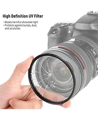 Neewer ND4 Camera Lens Accessory with Cpl, ND4